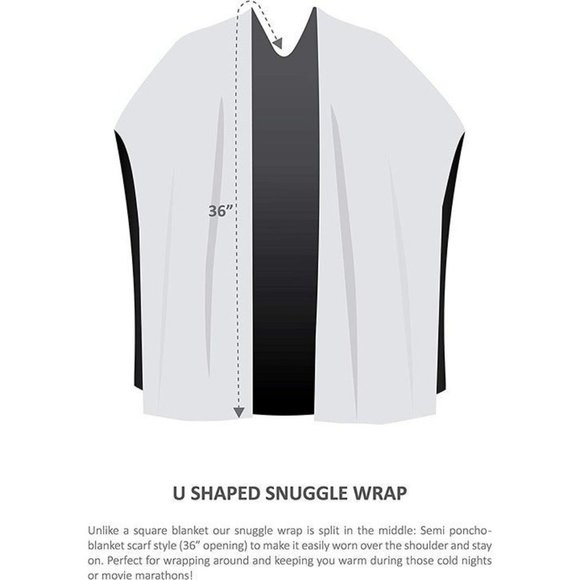 Beautyrest Ultra Soft Sherpa Fleece Electric Heated Poncho Wrap Blanket Throw - Picture 5 of 8